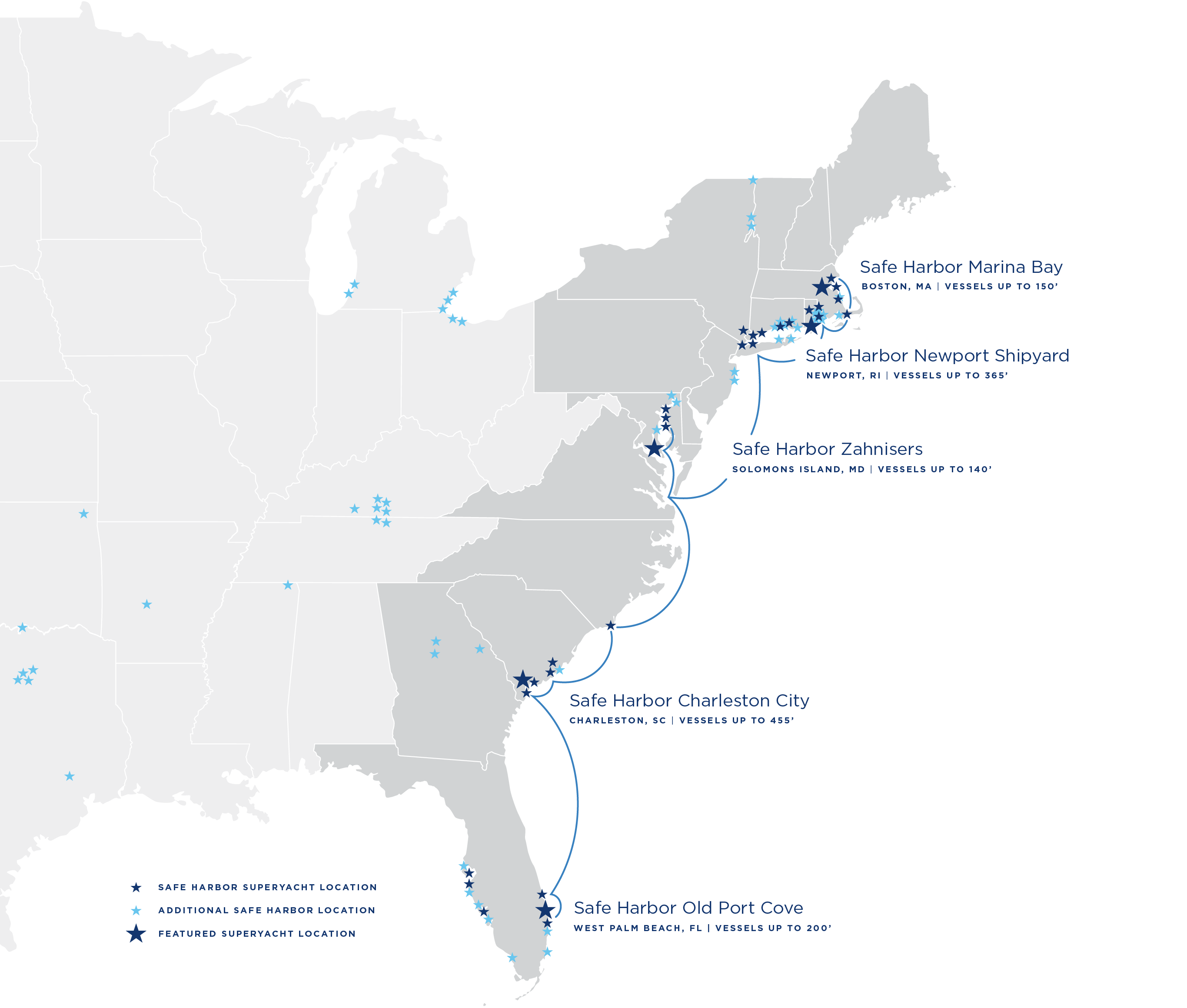 Superyacht Safe Harbor Marinas